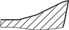 MGOS