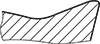 MLOS