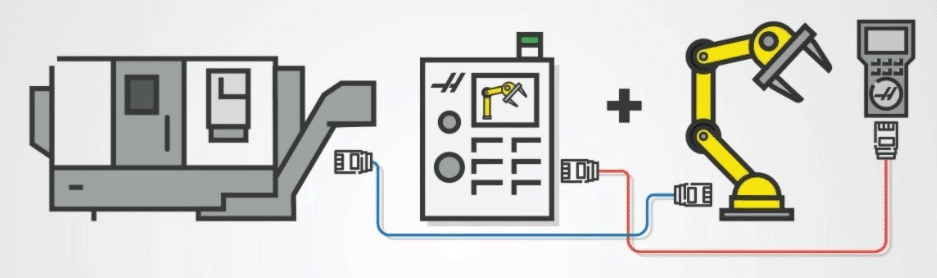 Несложная автоматизация