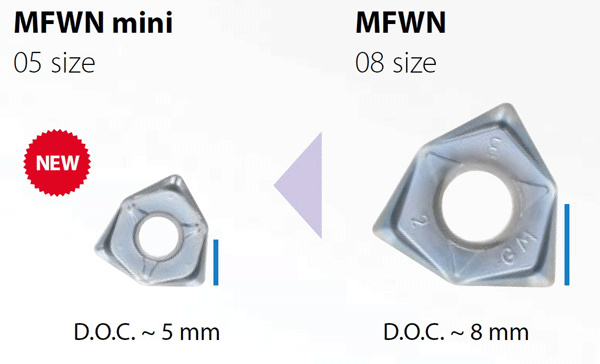Особенности фрез серии MFWN mini