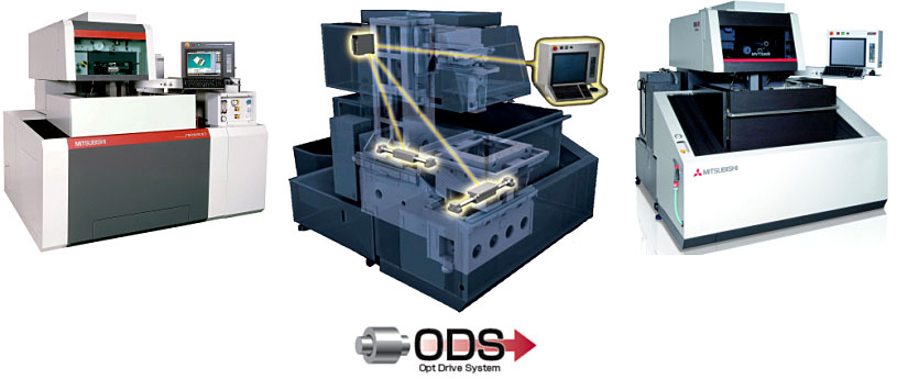 Станки Mitsubishi NA и MV были оснащены первой в своем роде приводной системой Optic Drive System (ODS)