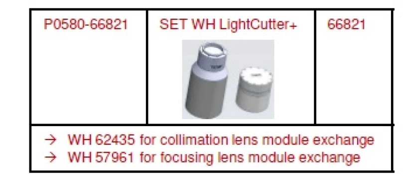 Набор ключей для работы с оптическими элементами LightCutter Motorized (P0580-66821 = T62435+57961)