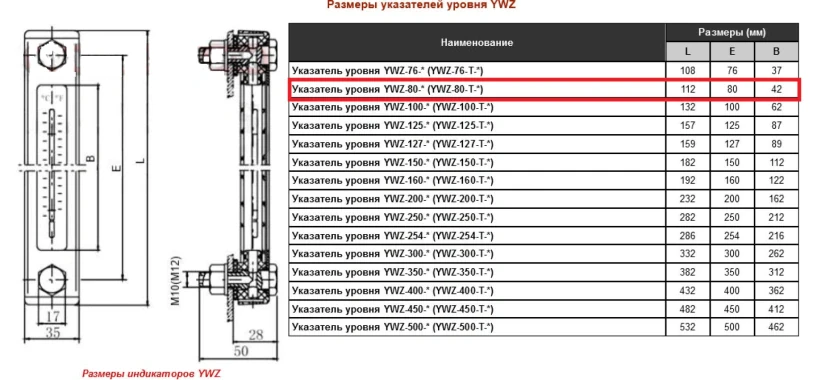 Индикатор уровня масла на гидробаке