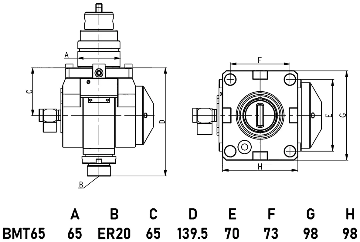 Приводной регулируемый (±90°) блок AdvaCUT BMT65, ER20, T=1:1, RMP=6000, внеш. СОЖ