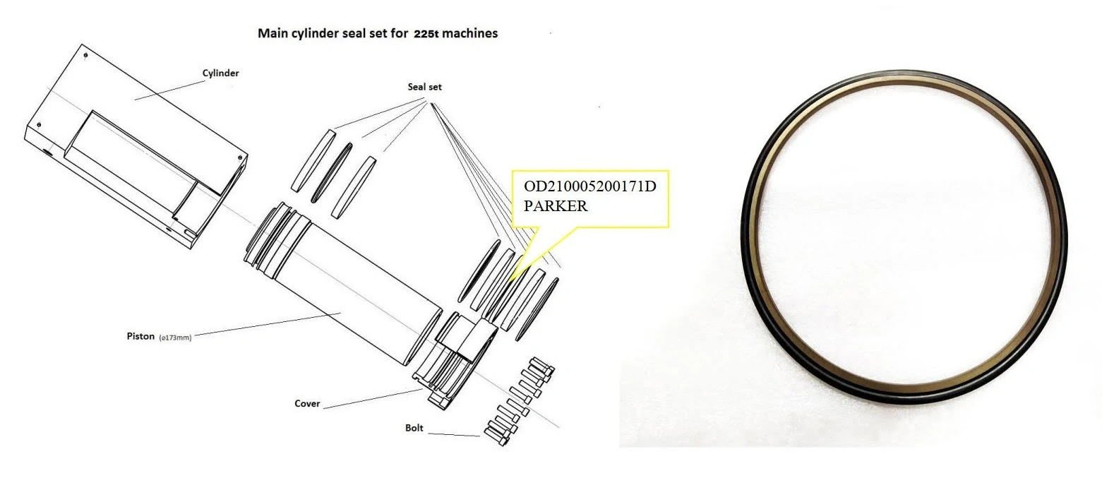 Уплотнительное кольцо OD210005200171D PARKER,225T