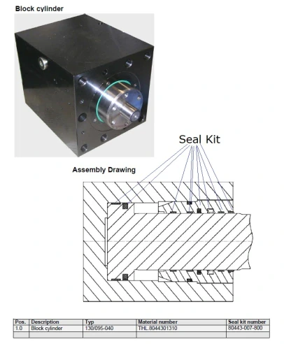 Комплект уплотнений 80443-007-800 (Voith) для гидравлического цилиндра станка АМР 600