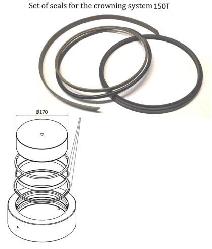 Комплект уплотнений для цилиндра бомбирования 150T (170мм)