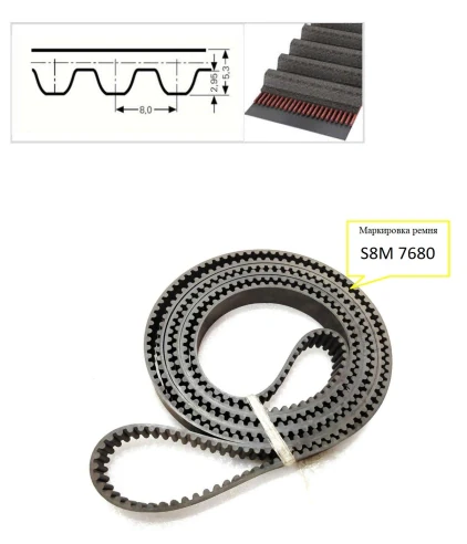 Зубчатый ремень оси R S8M-7680