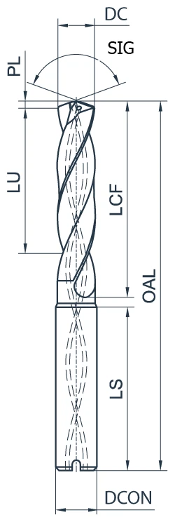 Сверло твердосплавное DPK191-CAIC05-0700
