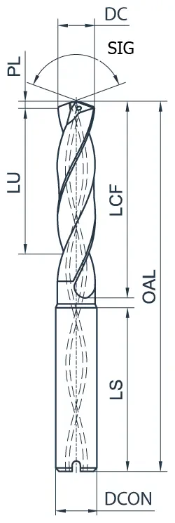 Сверло твердосплавное DPK191-CAIC12-1400