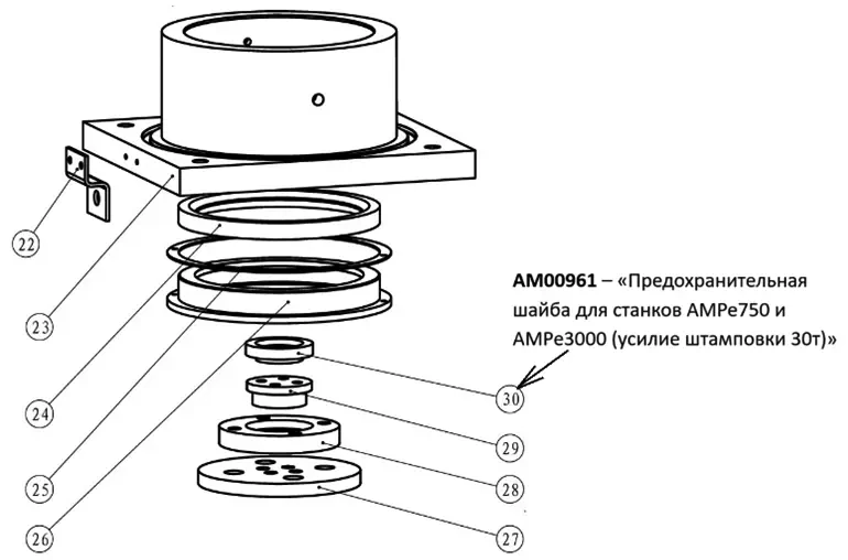 Предохранительная шайба для станков АМРе750 и АМРе3000 (усилие штамповки 30т)