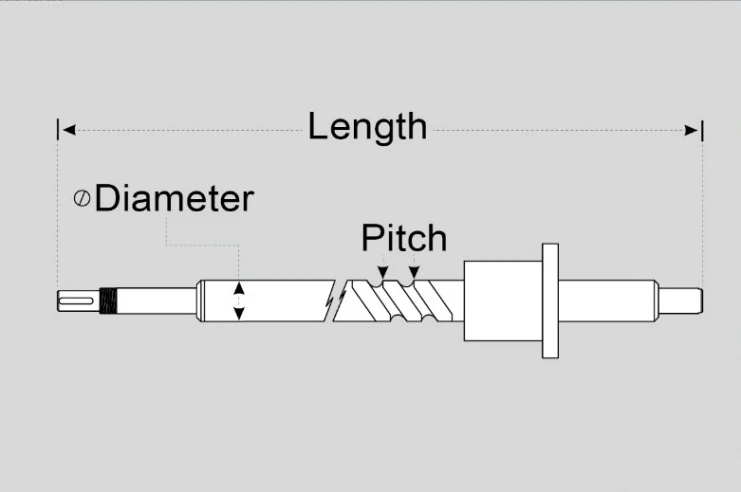 Шарико-винтовая пара 40-10-2028