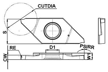 GSTS