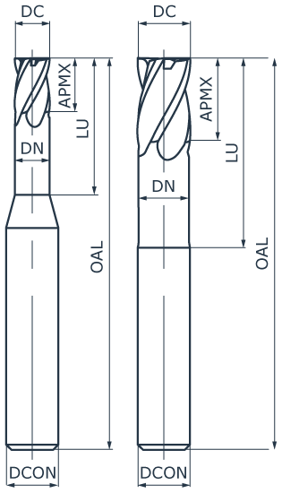 ASL140
