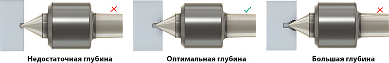 Центрирование заготовки