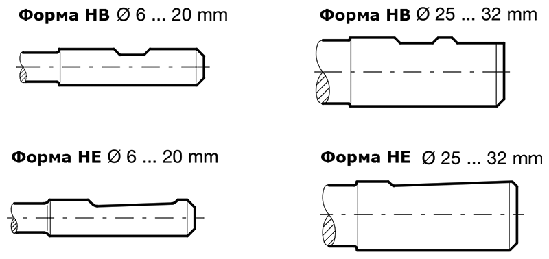 DIN 6535